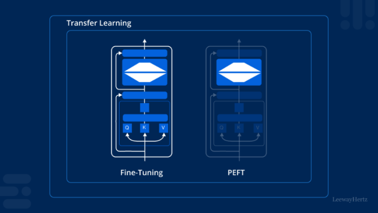 Mastering PEFT Fine-Tuning: How PEFT & WhaleFlux Slash LLM Tuning Costs & Boost Performance