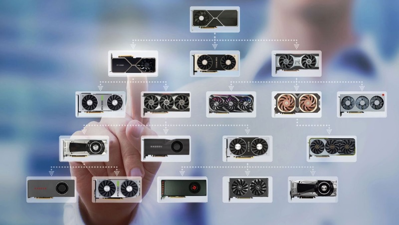 NVIDIA GPU List