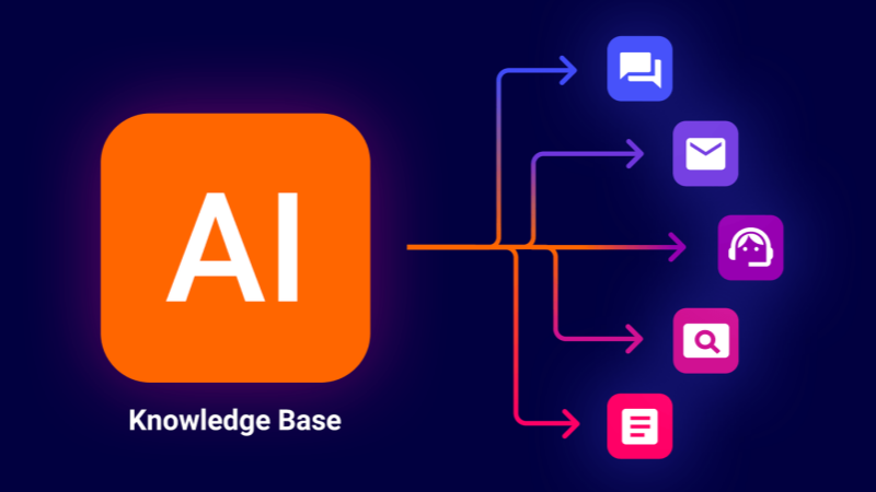 How to Build a Knowledge Base That Your AI Can Actually Use